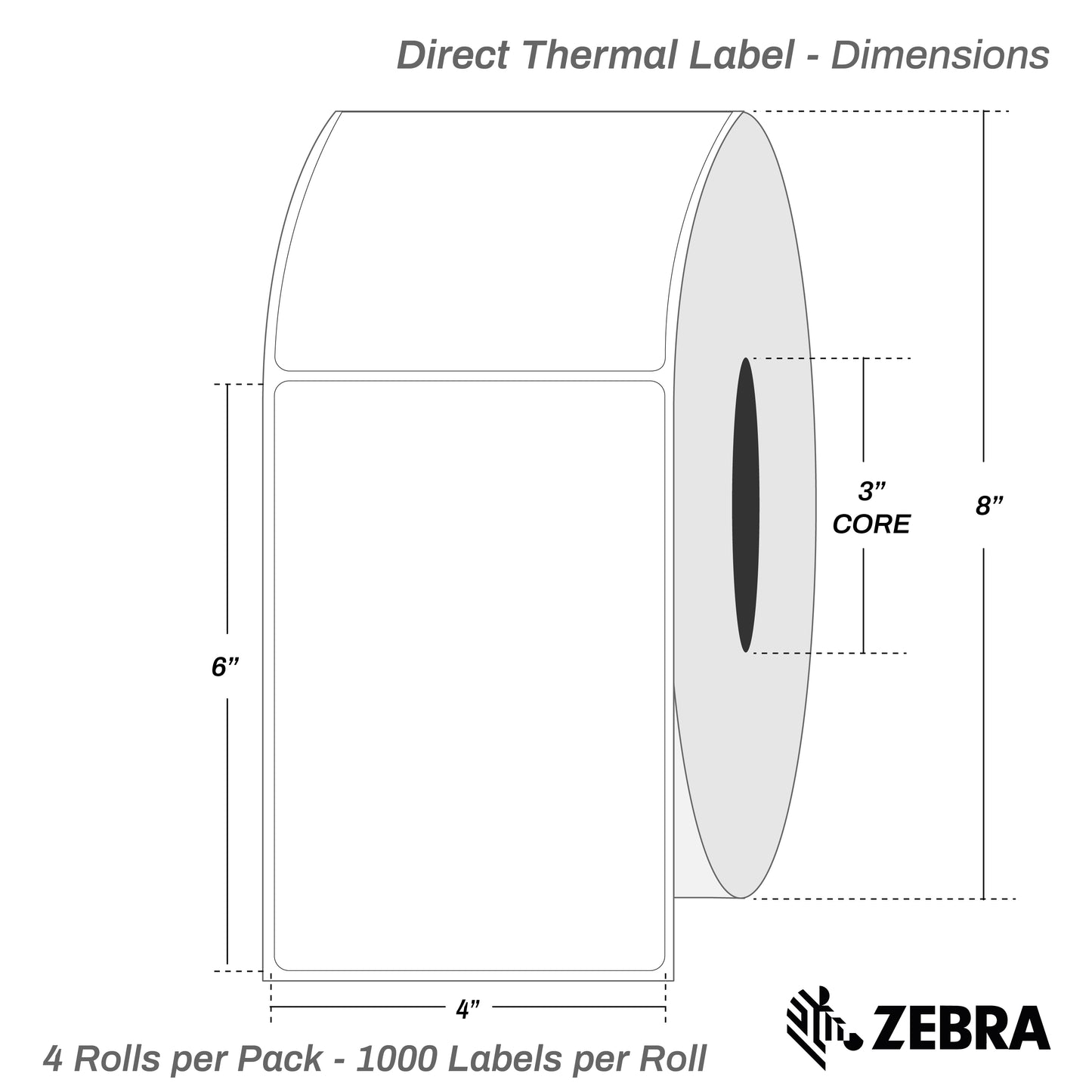 LABEL: DIRECT THERMAL | 4X6" CORE 3" | 4 ROLLS X 1000 LABELS = 4000 LABELS - Warehouse Instant Supplies LLC