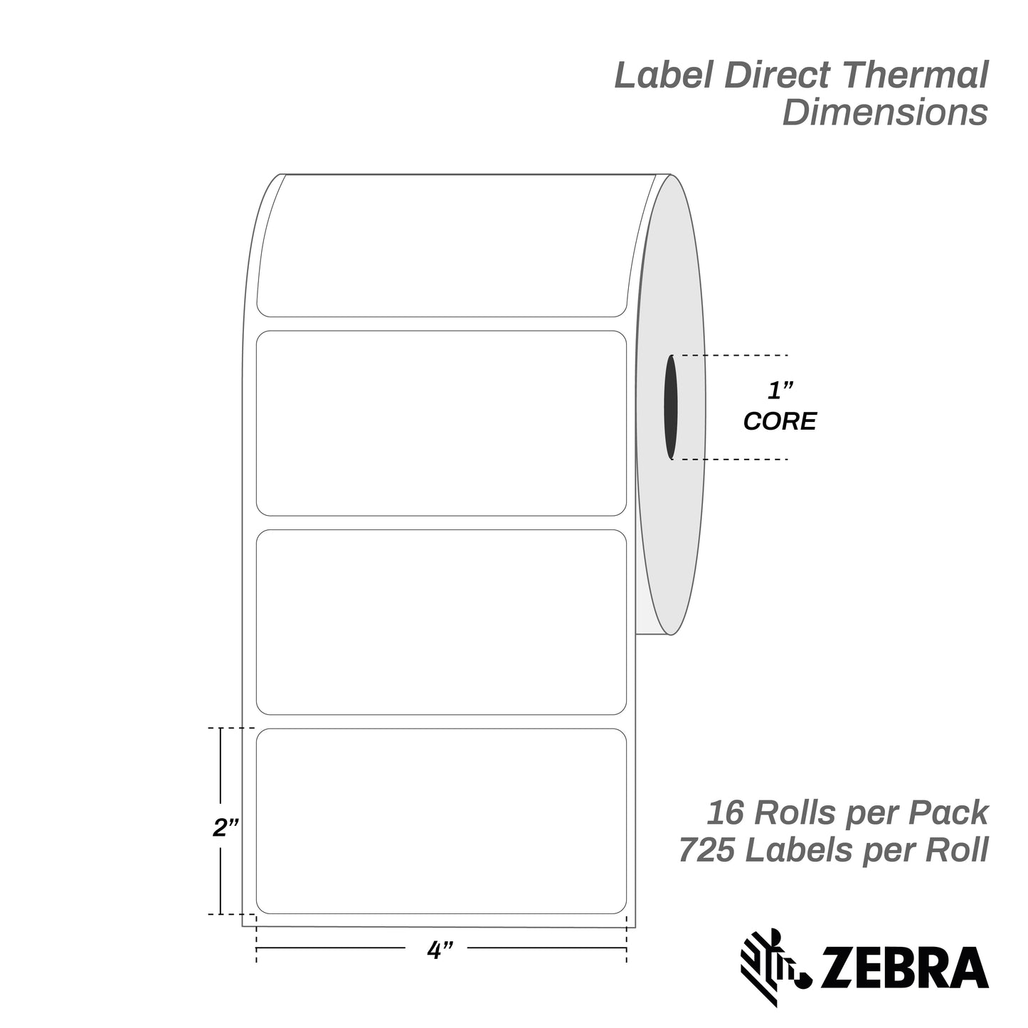 White 4 x 2 direct thermal label roll with 1-inch core, 16-roll pack totaling 11,600 label