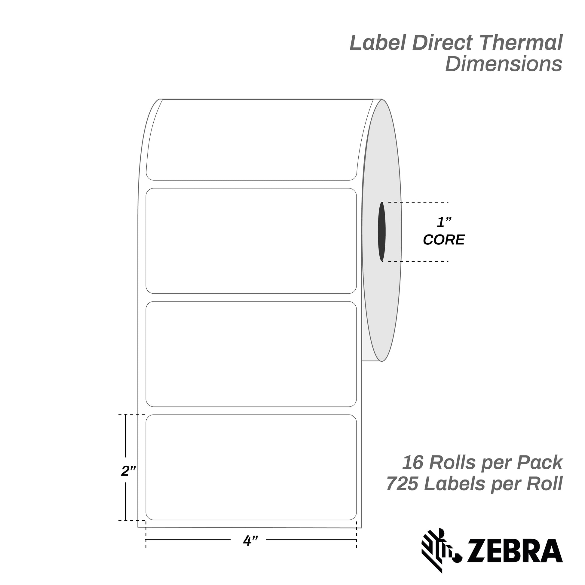 White 4 x 2 direct thermal label roll with 1-inch core, 16-roll pack totaling 11,600 label