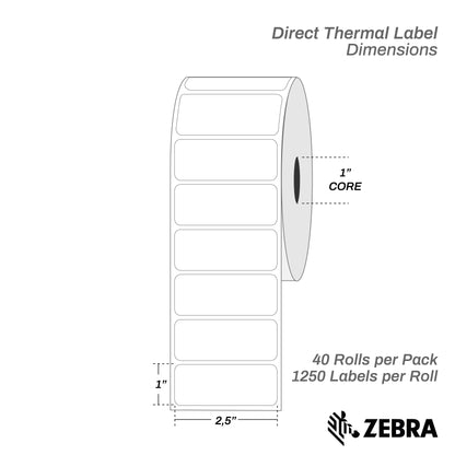 2.5" x 1" Direct Thermal Labels, 1" Core – 40 Rolls / 50,000 Labels