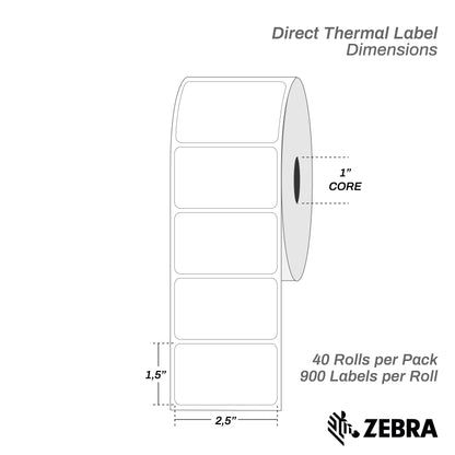 2.5" x 1.5" Direct Thermal Labels, 1" Core – 40 Rolls / 36,000 Labels