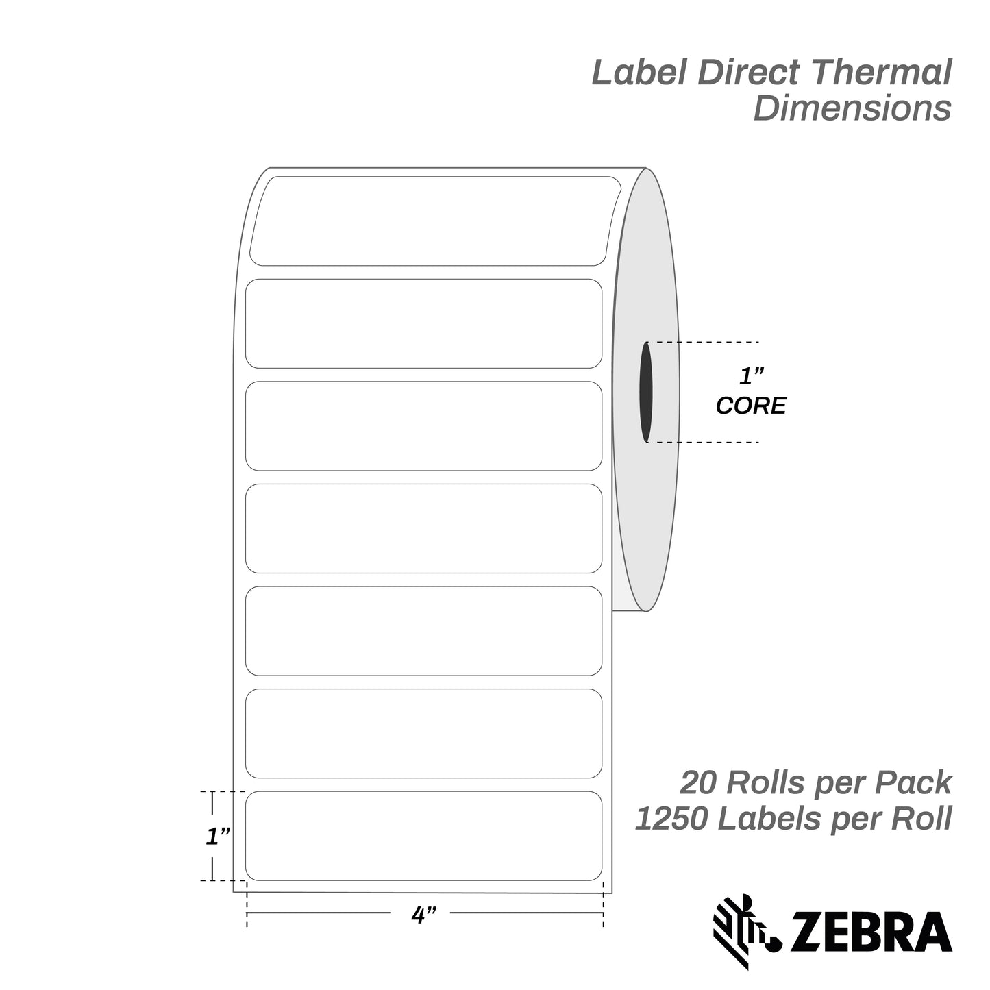 4" x 1" Direct Thermal Labels, 1" Core – 20 Rolls / 25,000 Labels