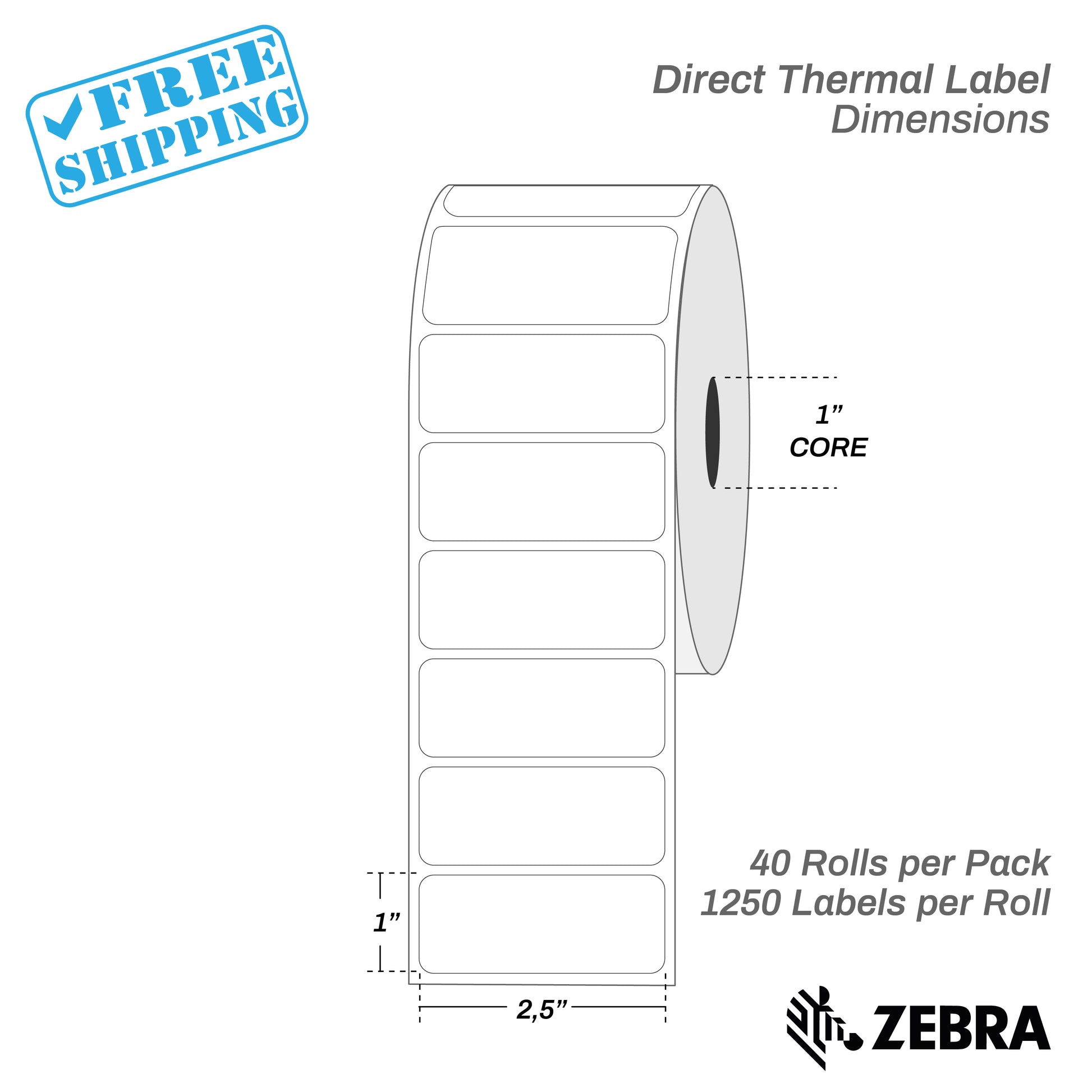 2.5"x1" - Direct Thermal Labels - 1” Core - 40 Rolls per Pack - warehouse supplies